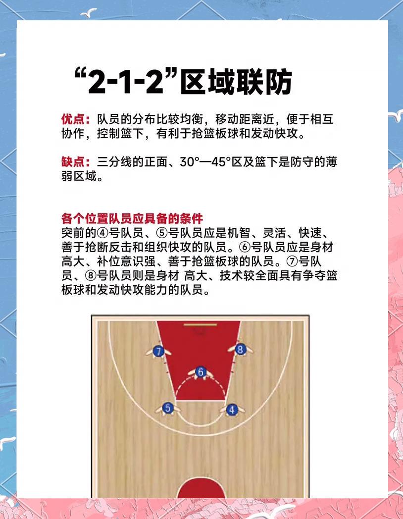 如何制定智能篮球训练计划_0